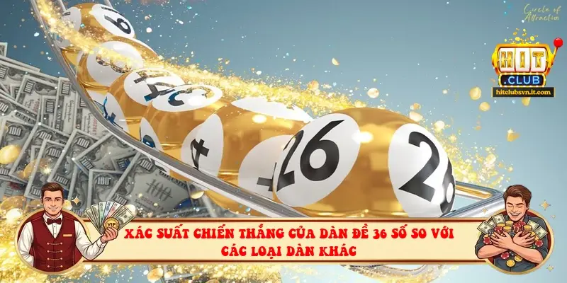 Xác suất chiến thắng của dàn đề 36 số so với các loại dàn khác
