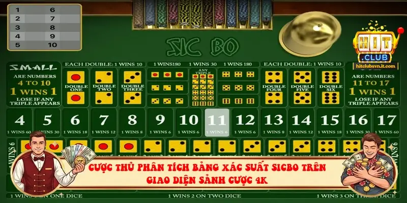 Cược thủ phân tích bảng xác suất Sicbo trên giao diện sảnh cược 4K