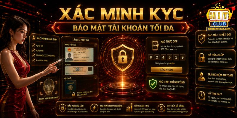 Quy định bảo vệ dữ liệu và thông tin cá nhân thành viên