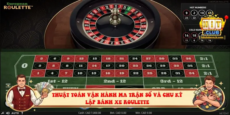 Thuật toán vận hành ma trận số và chu kỳ lặp bánh xe Roulette