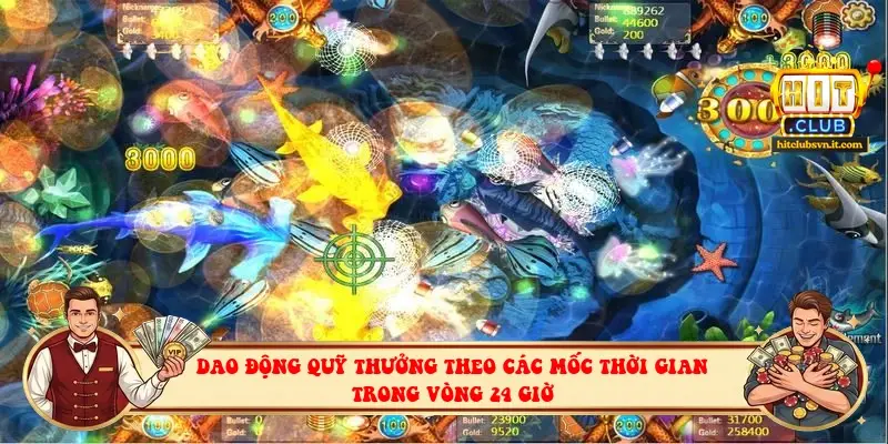 Dao động quỹ thưởng theo các mốc thời gian trong vòng 24 giờ